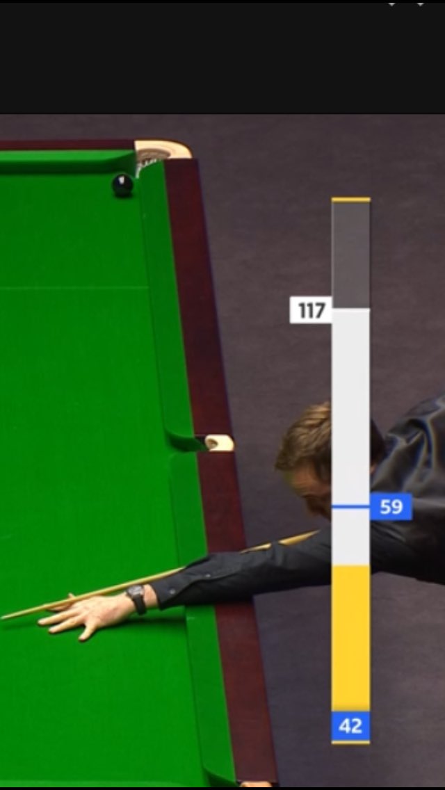 The ghost of Benson &amp; Hedges popping up at the Masters. #DafabetMasters