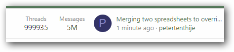MrExcel's tweet photo. What is a suitable prize for the person who answers the one millionth #Excel question at https://t.co/jsOwTDHUxI #65ToGo https://t.co/1g28hMcef9