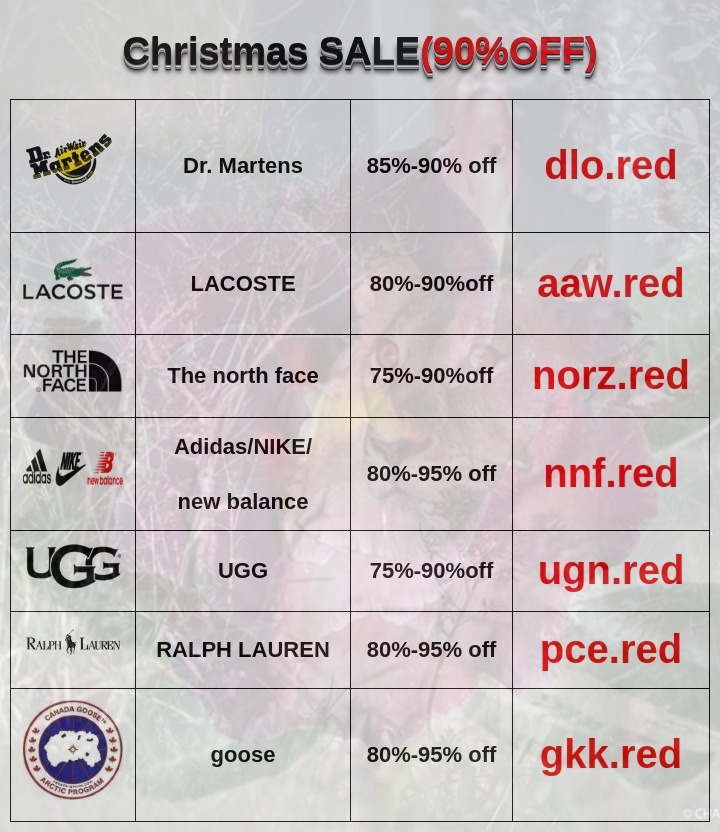 Maren Nolan (@maren87) on Twitter photo 