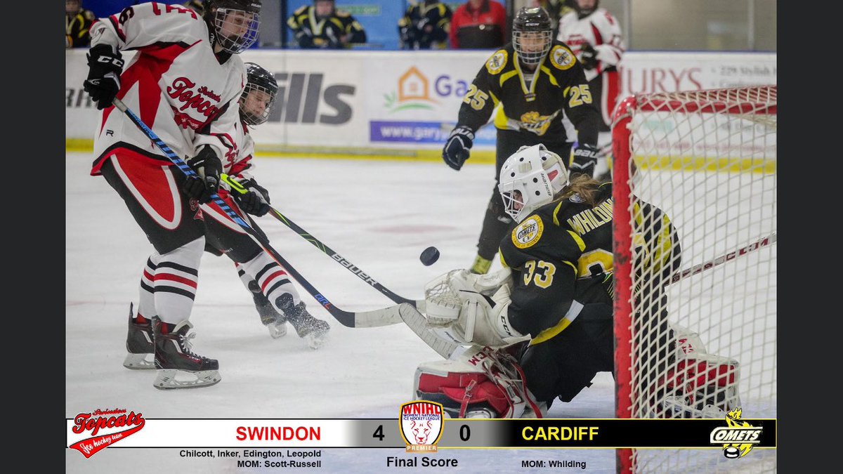TopcatsSwindon's tweet photo. Topcats see off @CardiffComets to move to the top of the @WNIHLhockey Premier League 🚀 Swindon faced a hard-working Cardiff side and a top performance from the Comets netminder, but skated away with a 4-0 win. Goals from @Annechilcott1  @binks1555 @katie31090807 and @RuthAsp11 https://t.co/5a3p6YlBRG