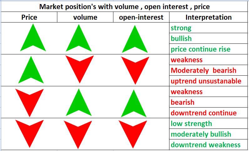 The Explosion In This One Metric Is Bullish for Bitcoin's Price 1