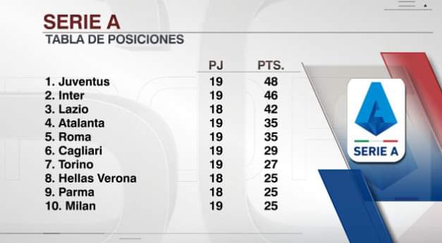 Selamat Pagi <a href="/juventusfcid/">JuventusFC</a>