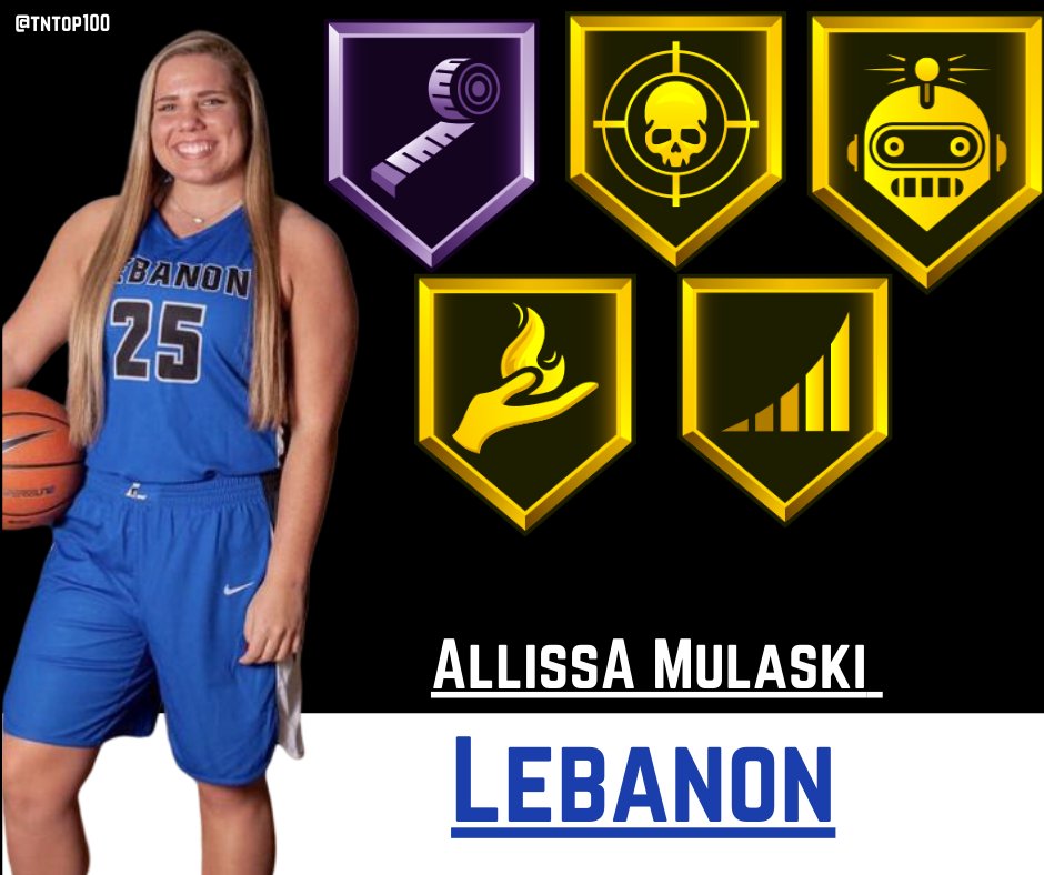 USATOP100dotorg's tweet photo. @AMulaski  Shoots the ball with so much confidence from DEEP! She thrives in catch in shoot situations! Mulaski and the red hot @LHSDevilettes will light it up from all 3 levels of the court! Great job by @coachbarrett32 and staff! https://t.co/yl9ecCfbPu