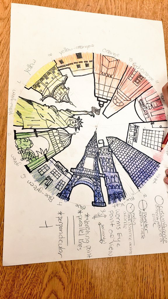 CommerceArtRoom's tweet photo. Fifth grade artists complete their one-point perspective drawings and begin learning the color wheel @CommerceElem @WalledLkSchools https://t.co/e4gG2Ry5DM