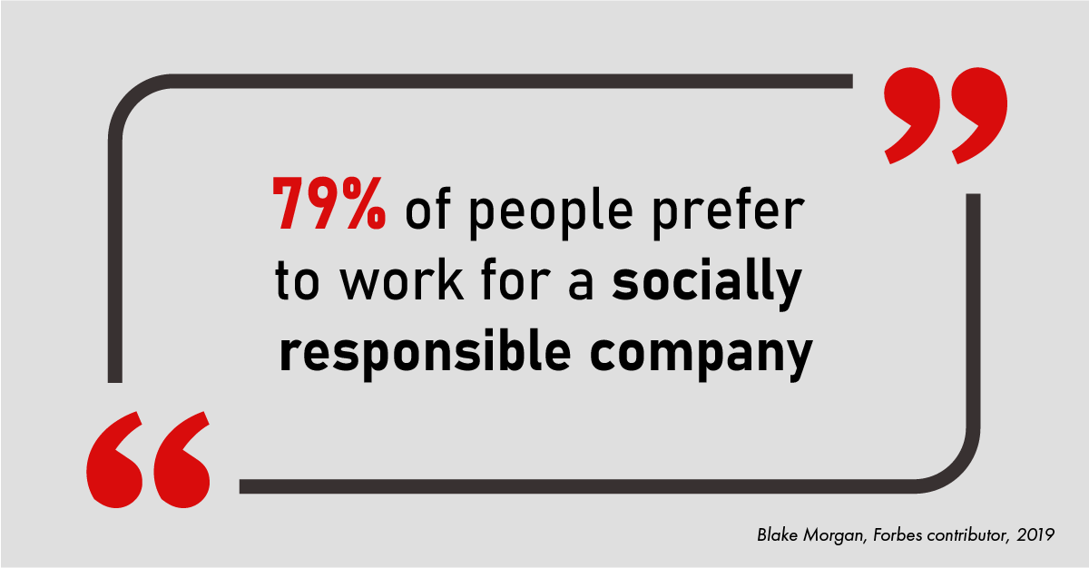 DisruptRetailAU's tweet photo. It is not only consumers who are conscious of the ethical and sustainable decisions a company is making, but also employees who seek to work for reputable businesses. 
#EX #sustainability #ethical #CustExp #employees #companyculture https://t.co/tXq9xRaBMz