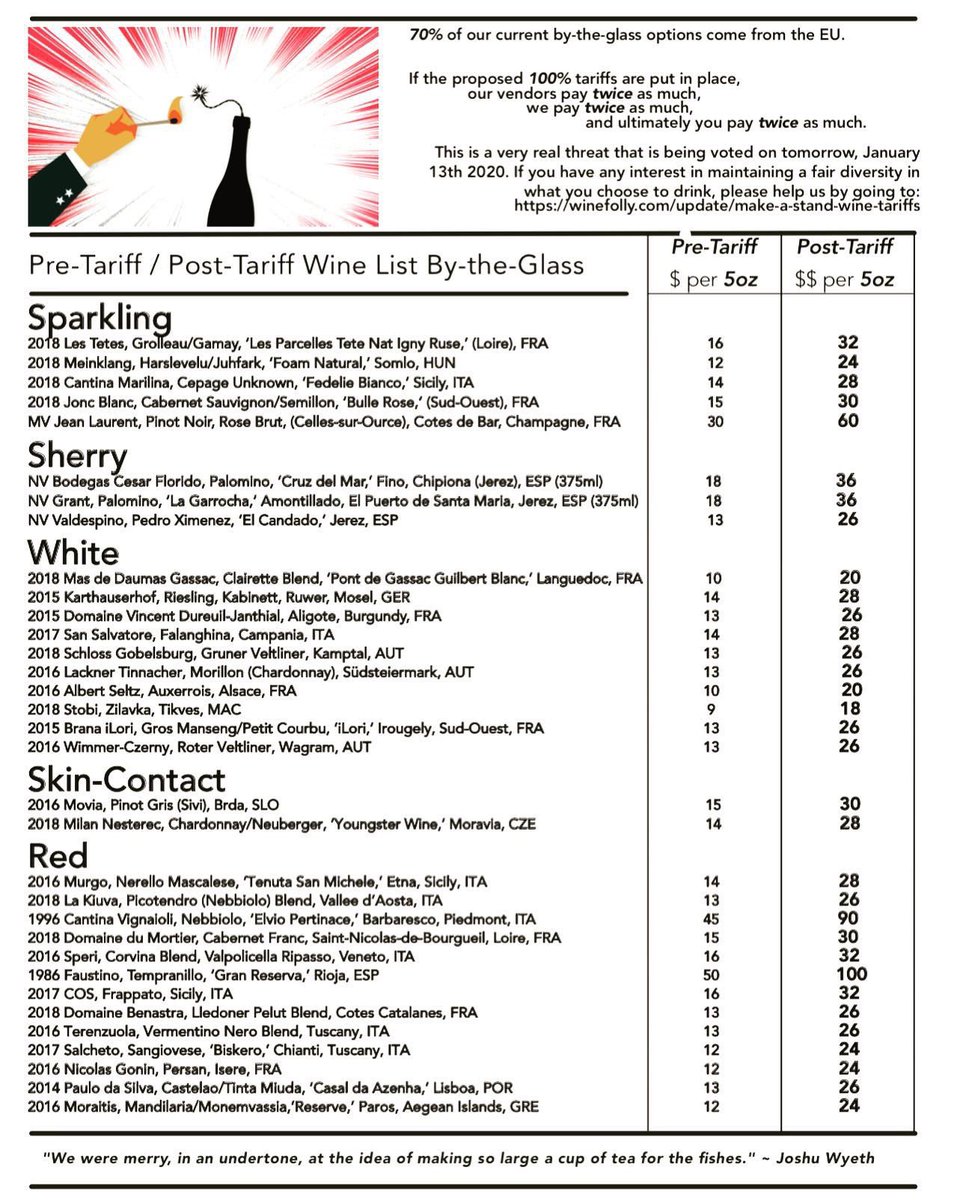 Laura Hayes 🍣 (@laurahayesdc) on Twitter photo .<a href="/MaxwellParkDC/">Maxwell Park DC</a> marked up what their wines by the glass list would look like if the 100 percent tariffs went through. 70% of their current list comes from the EU. Comments to USTR are due tomorrow. Background: washingtoncitypaper.com/food/young-hun… .<a href="/MaxwellParkDC/">Maxwell Park DC</a> marked up what their wines by the glass list would look like if the 100 percent tariffs went through. 70% of their current list comes from the EU. Comments to USTR are due tomorrow. Background: washingtoncitypaper.com/food/young-hun…