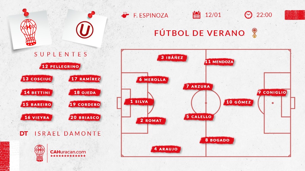 CAHuracan's tweet photo. #JuegaHuracán🎈 ¡Los once del Globo para enfrentar a #Universitario! https://t.co/7PShzVAEGj