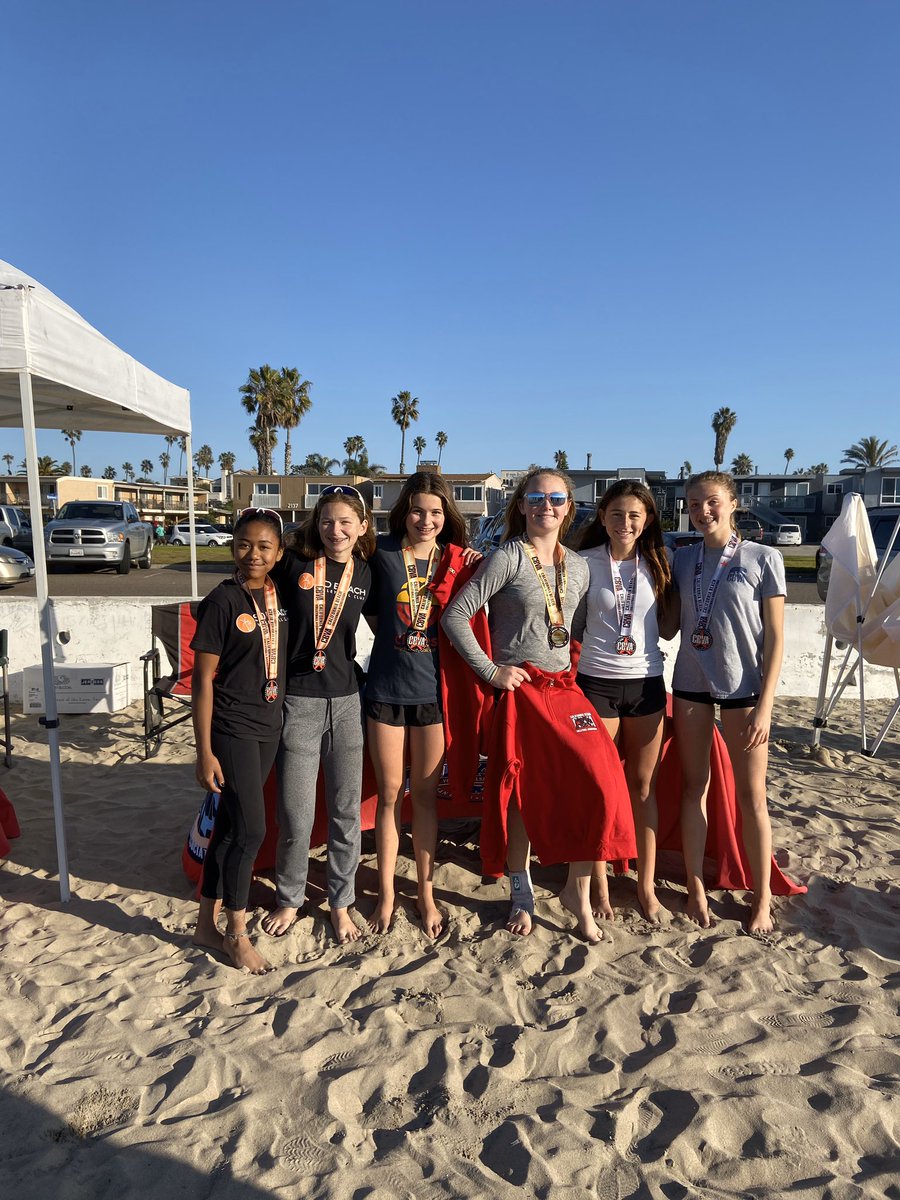 SD Beach tweet media