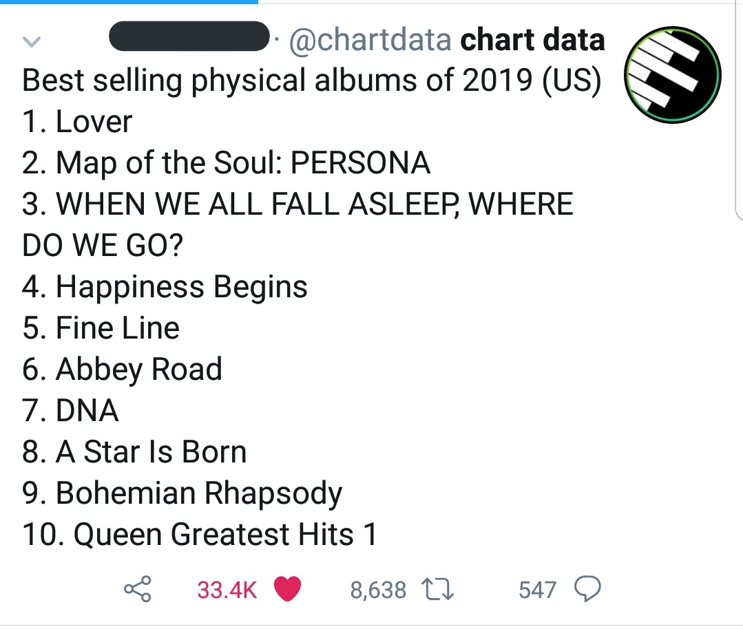 To conclude, "Fine Line" is the fifth best selling album in pure sales in the USA in 2019, fifth best selling physical album in the USA in 2019 and BEST selling album by a male in 2019 in the USA (pure), despite being released in MID dec. "Fine Line" was #1 for 2 weeks on bb200.