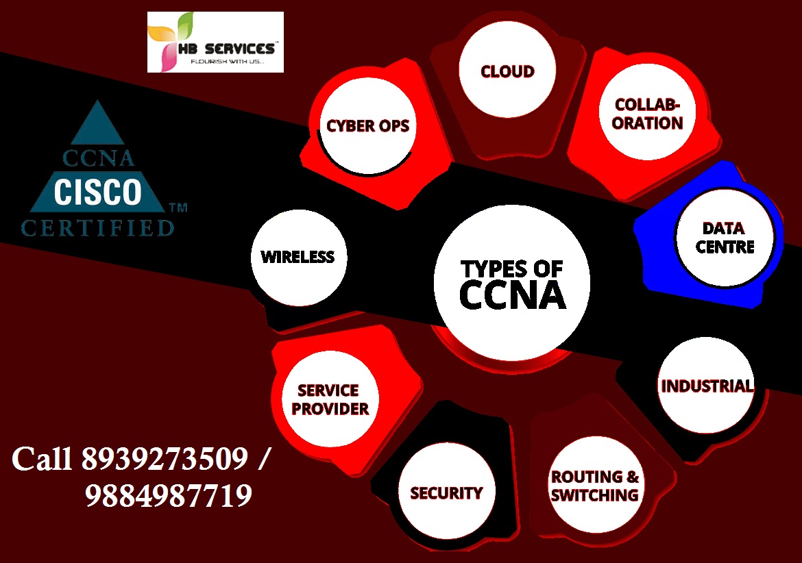 HB_Services's tweet image. #CCNAcourse #CCNAtraining #CCNAtrainingwithexam #CCNAtrainingwithcertification #CCNAtrainingandexam #CCNAtrainingandcertification #CCNA #CCNAcourseandexam #CCNAexam #CCNAcertification #CCNAcoursewithcertification #CCNAcoursewithexam