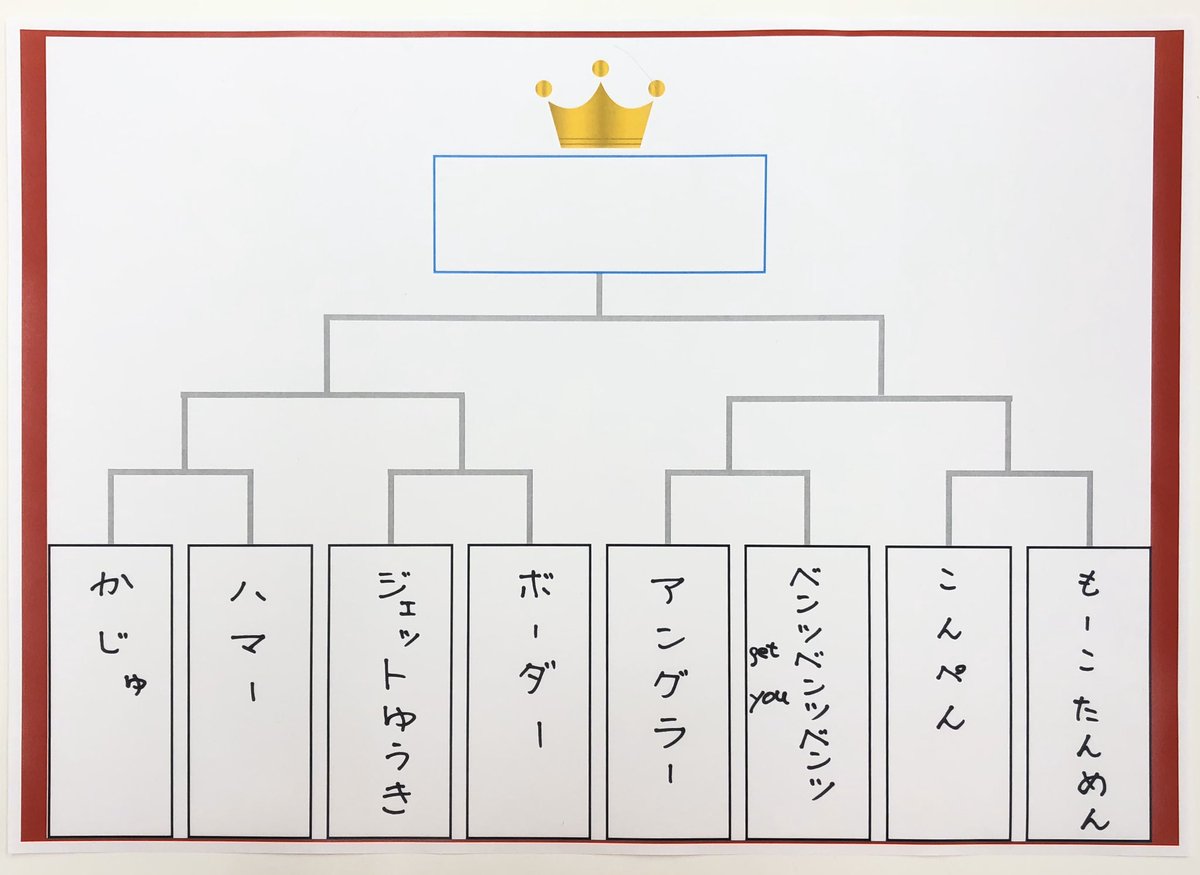 オレタン 岡山本店 No Twitter ポケモンカードゲーム 岡山シティリーグ 予選 全試合が終了しました 皆様 お疲れ様です 決勝トーナメントのトーナメント表はこちらの様になります どんな デッキが勝ち上がっていくのか 楽しみですね W ポケモン ポケモン オレタン 岡山本店 No Twitter ポケモンカードゲーム 岡山シティリーグ 予選 全試合が終了しました 皆様 お疲れ様です 決勝トーナメントのトーナメント表はこちらの様になります どんな デッキが勝ち上がっていくのか 楽しみですね W ポケモン ポケモン
