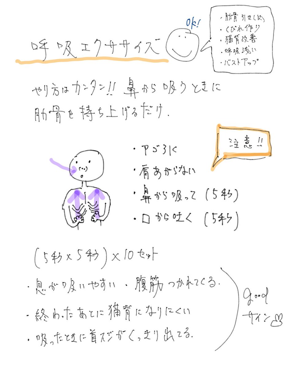 育乳 バストアップツイートまとめ Twitter