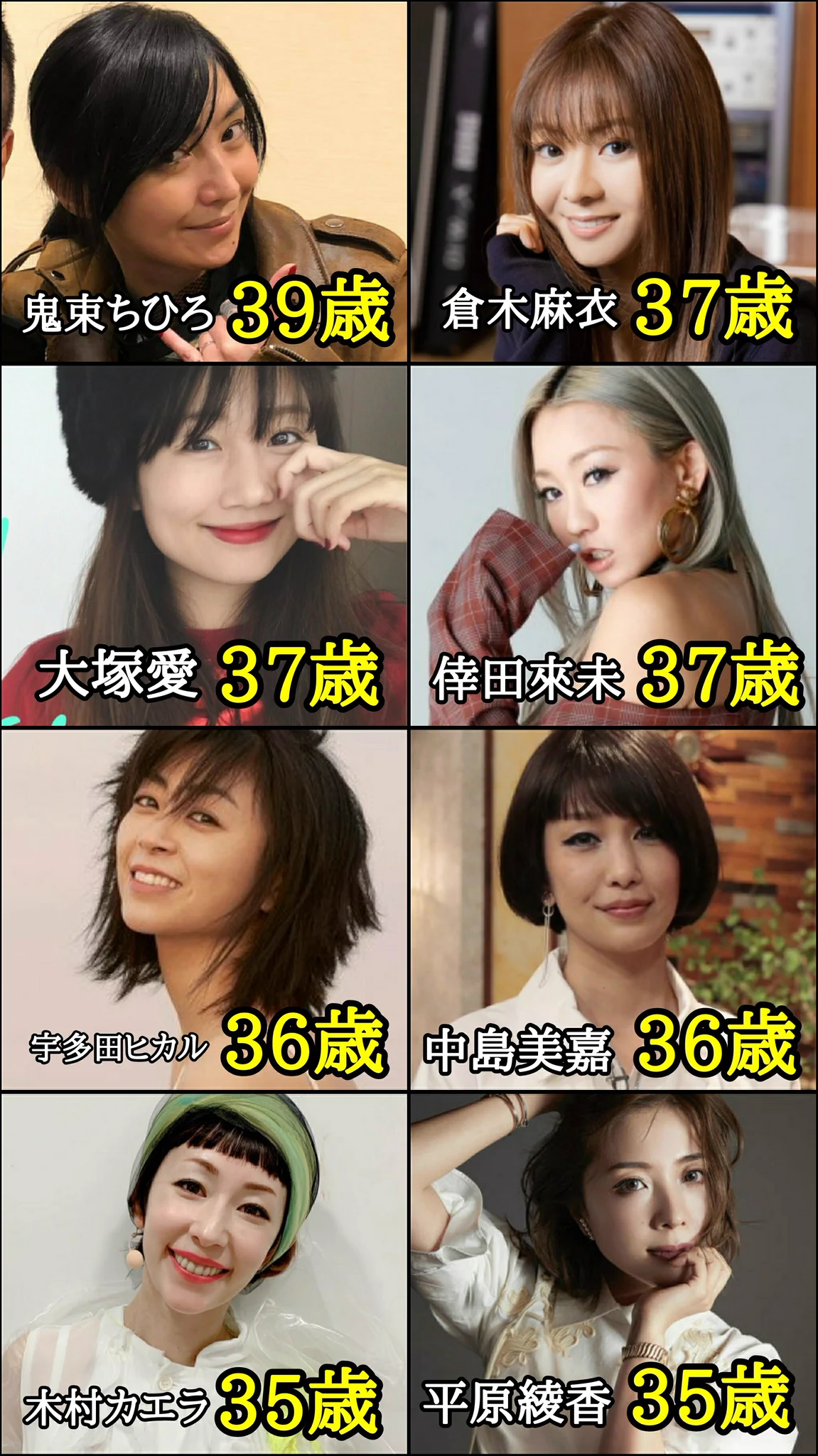 こちらの女性は何歳に見えますか？が全くわからないww皆美しすぎます…