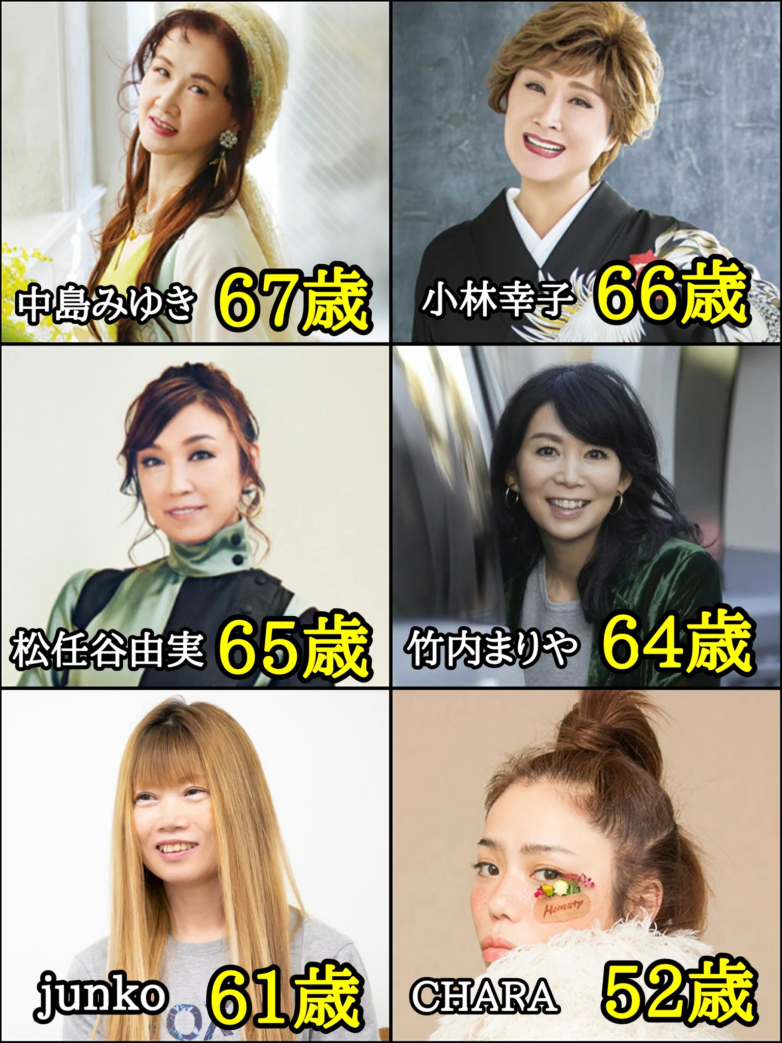 こちらの女性は何歳に見えますか？が全くわからないww皆美しすぎます…