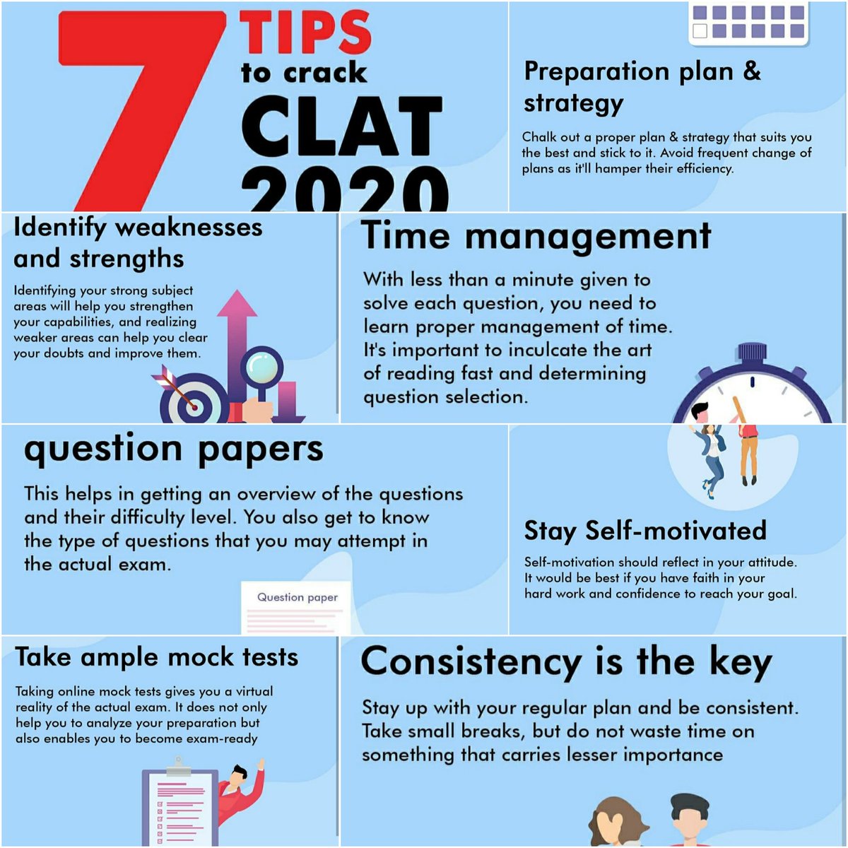 panacealearn's tweet photo. Law Prep Tutorial brings you a few tips by previous toppers and industry experts that are highly recommended for Students appearing this https://t.co/qLE3GGc889 applying these tips and strategies correctly together, you are bound to make it all the way!
#ClatTips #CLAT2020 https://t.co/QrCpH9arDw