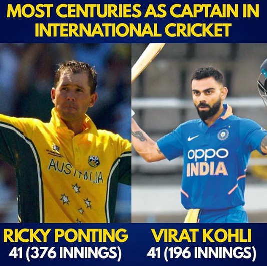 Most Centuries In International Cricket Ultraof Most centuries in international cricket ultraof