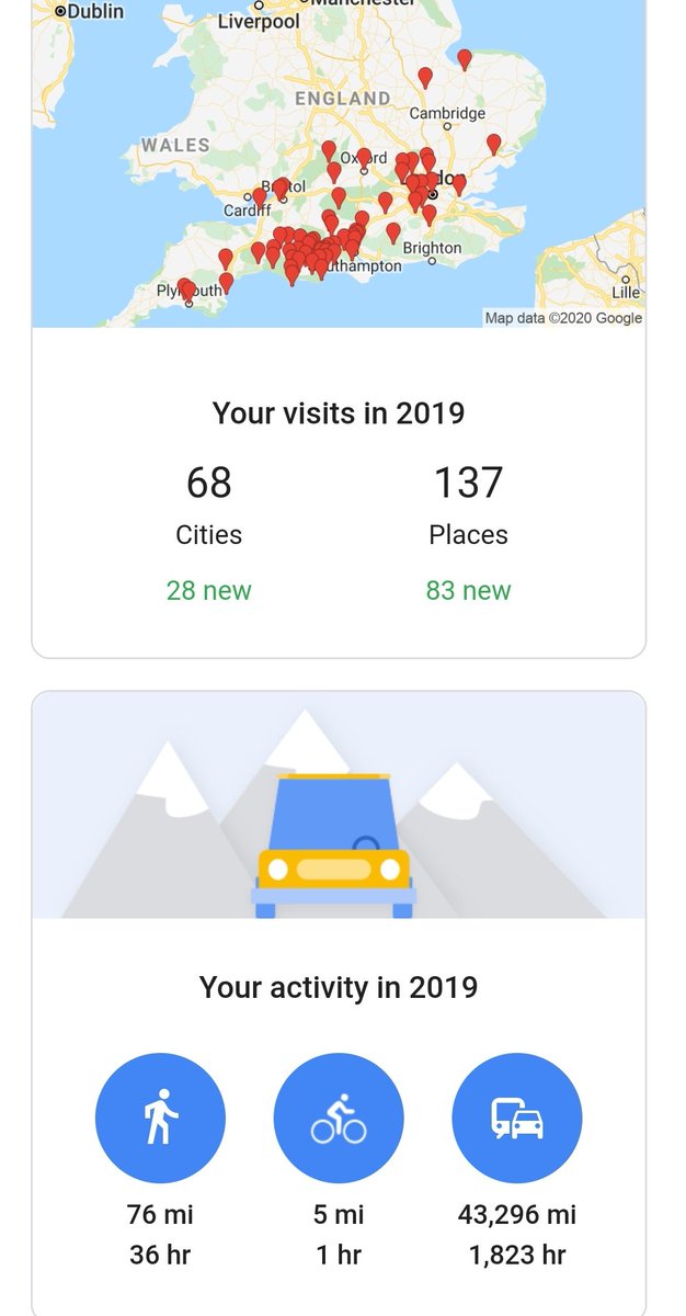 I got around a bit in my job in 2019 43,000miles and thats only when i used Google maps, more often than not I don't use it.