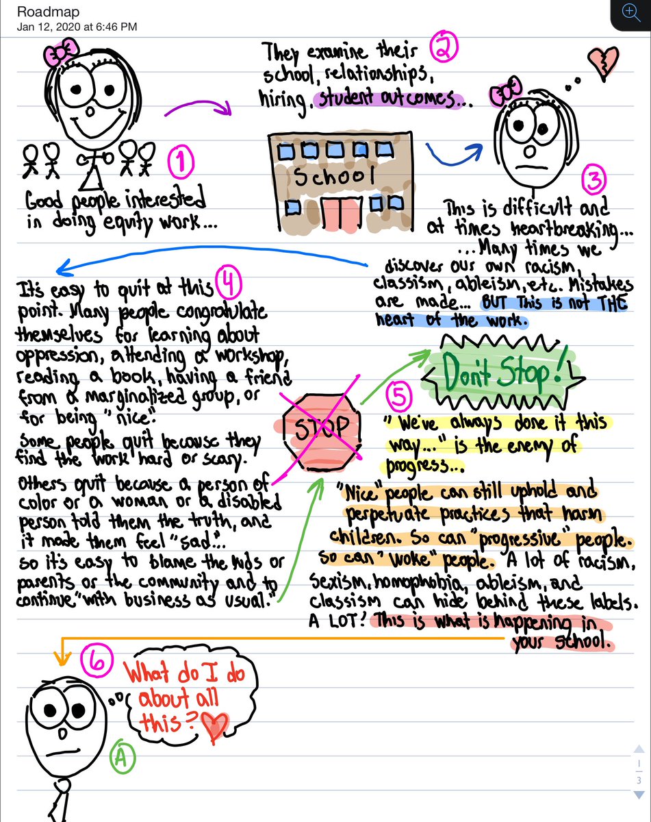 MisterMinor's tweet photo. Not quite a break-up letter, @sheathescholar, but this is a draft of how @MsKass1 and I tell people at school that something has to change... https://t.co/xxc5Ma8hEB