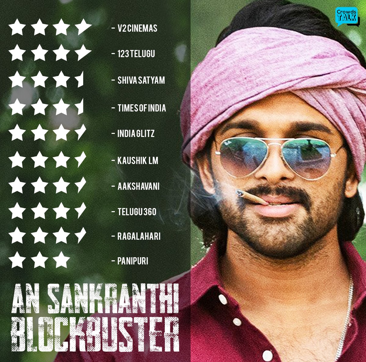 BenPJ_'s tweet photo. ✨ #AlaVaikunthapurramuloo✨ is Getting Rave Review & Emerges as winner of #Sankranthi2020
@alluarjun @hegdepooja @iamSushanthA
@vamsi84 @MusicThaman @SKNonline
@GeethaArts @haarikahassine @WallsAndTrends
@AVPLMOVIE
#AlluArjun #AlaVaikunthapurramuloReview #AVPLReview
#CRT https://t.co/DyD4dux6ZC