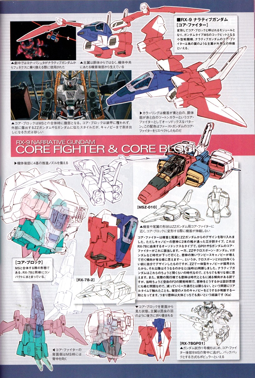 Battchi やっぱりさ ガンダムにはコアブロックシステムだよね Ntガンダムのコアファイターって こんな変形してたんだなぁ ちょっと1 144で変形仕込むのはムズいな もしrgで出たら再現されるかなぁ 各種装備はhgの流用出来る感じでrg出てほしい Battchi やっぱりさ ガンダムにはコアブロックシステムだよね Ntガンダムのコアファイターって こんな変形してたんだなぁ ちょっと1 144で変形仕込むのはムズいな もしrgで出たら再現されるかなぁ 各種装備はhgの流用出来る感じでrg出てほしい