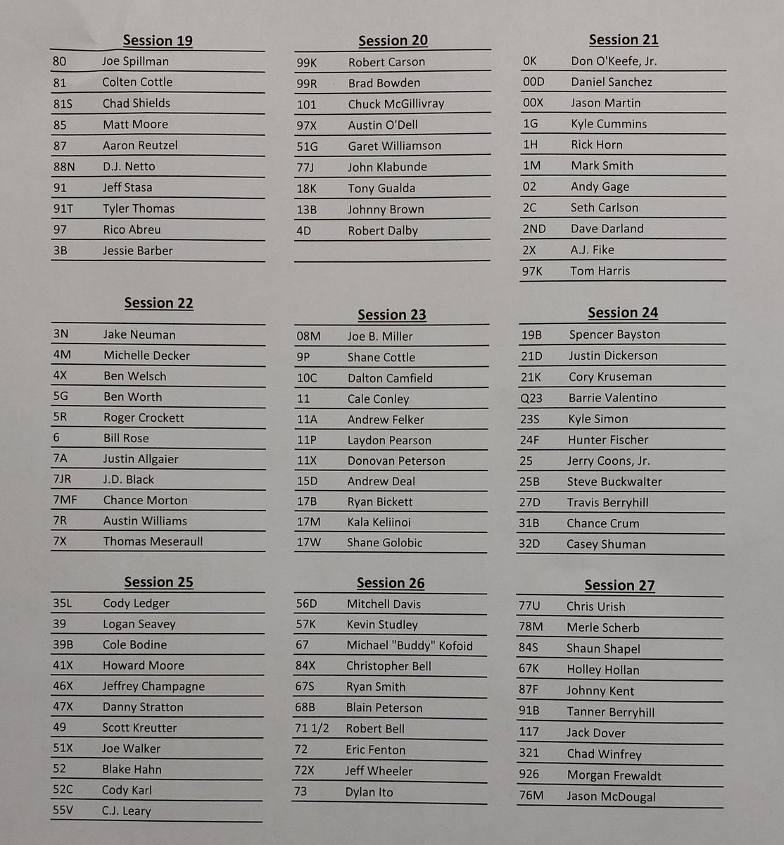 Chili Bowl Nationals Chilibowl Practice Order For Monday January 13 Practice Begins At 9 00am Ct