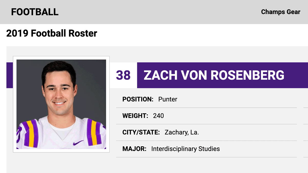RedditCFB's tweet photo. LSU Punter Zach Von Rosenberg will play in tomorrow's #CFBPlayoff Final. He came to LSU after a career as a pitcher with the Pittsburgh Pirates organization.

At 29 years old, he's older than over 80% of the players on active rosters for Super Bowl contenders SF, GB, KC, and TEN. https://t.co/qlxX0J7e5H