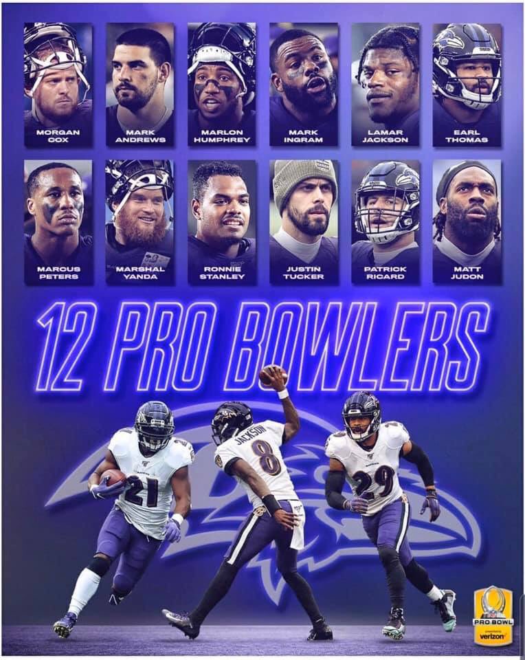 Claxer28's tweet photo. On to the next One RavensNation💪🏿💪🏿💪🏿 https://t.co/3vRU0FKDLe