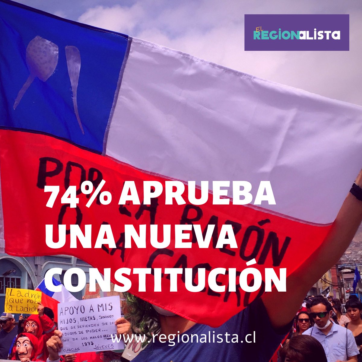 ERegionalista's tweet photo. Sigue creciendo el apoyo a una nueva Constitución, de cara al plebiscito del próximo 26 de abril. Solo un 19% lo rechaza.
#Antofagasta #Calama #Tocopilla https://t.co/764vWt5AL9