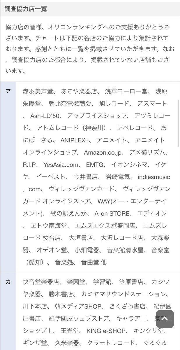 Sixtones Info On Twitter Sixtones Imitation Rain Cdご予約 ご購入はオリコン調査協力店にて オリコン調査協力店以外ですとオリコンに反映されません 店舗によって協力店ではない店舗もあるので 購入店舗に確認して下さい Https T Co Isnl752izb C W