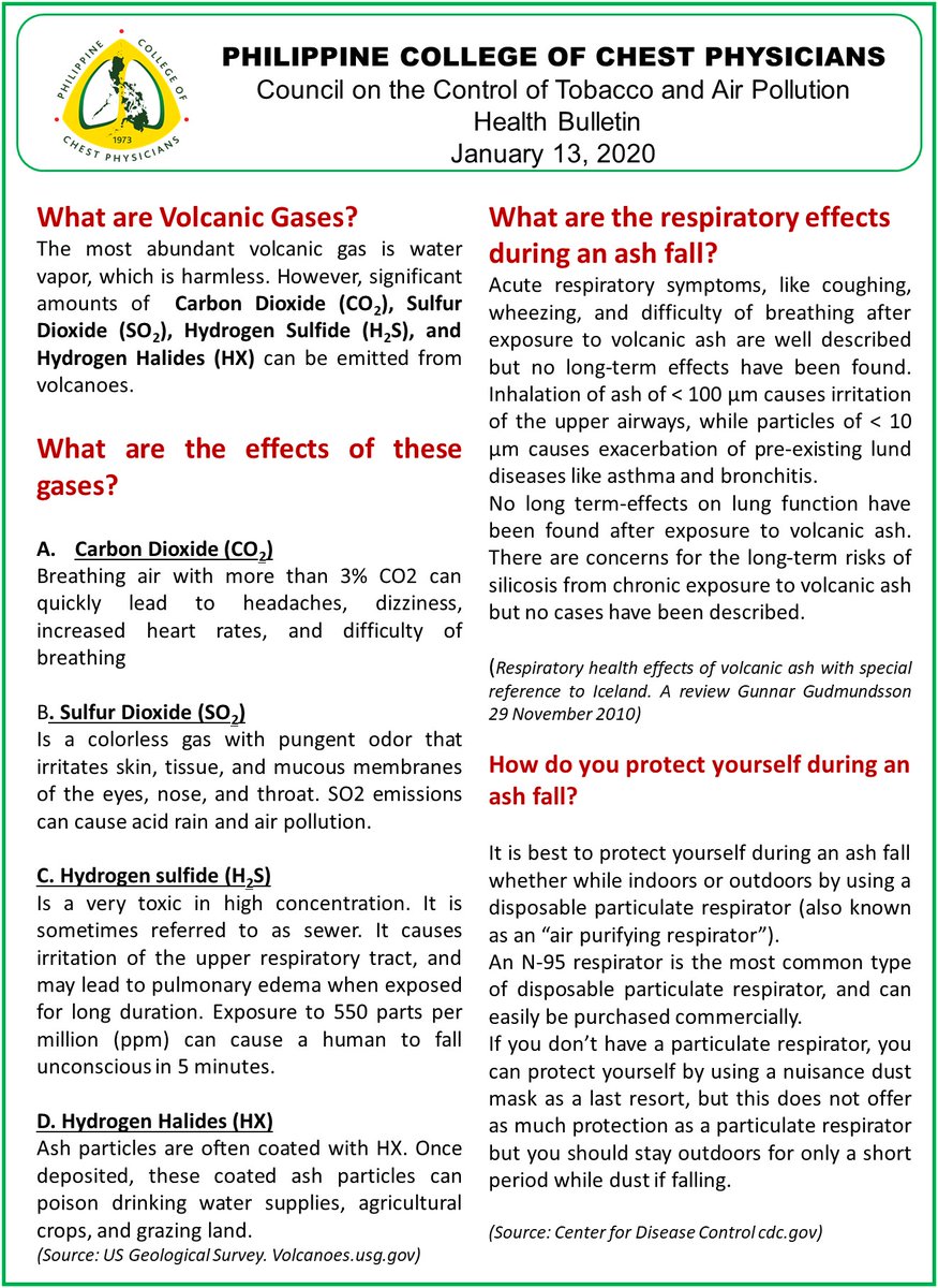philchestorg's tweet photo. Taal Volcano Eruption, January 12, 2020:
Exposure to ash can harm your health, particularly the respiratory (breathing) tract. Kindly read this health advisory... #taalvolcano #ashfall #respiratoryhealth https://t.co/VjJDzobrwZ