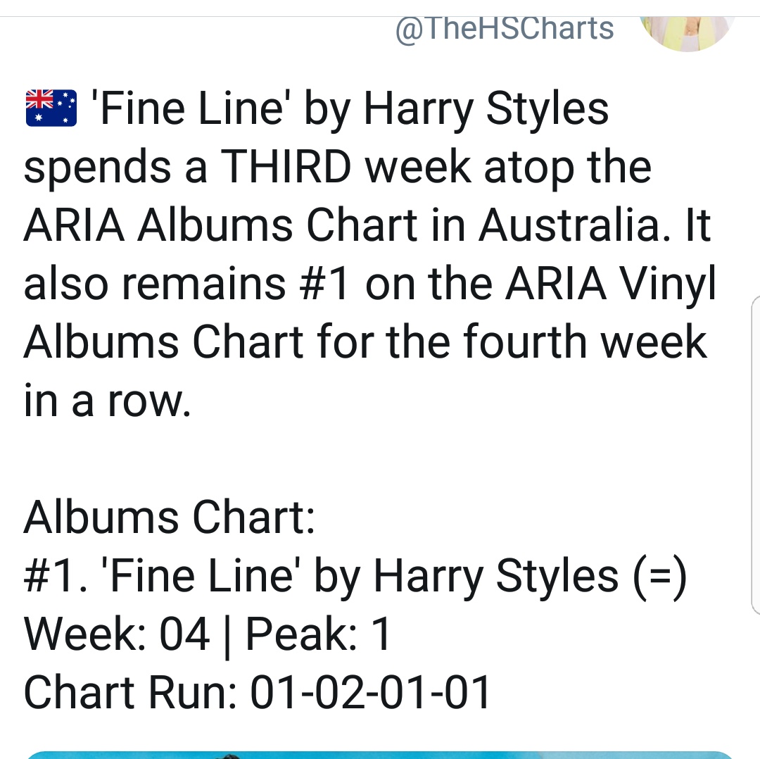 Vinyl: -debut #1 in the UK -#1 for FOUR weeks on ARIA chart -top seller in the US and FOURTH biggest debut in HISTORY