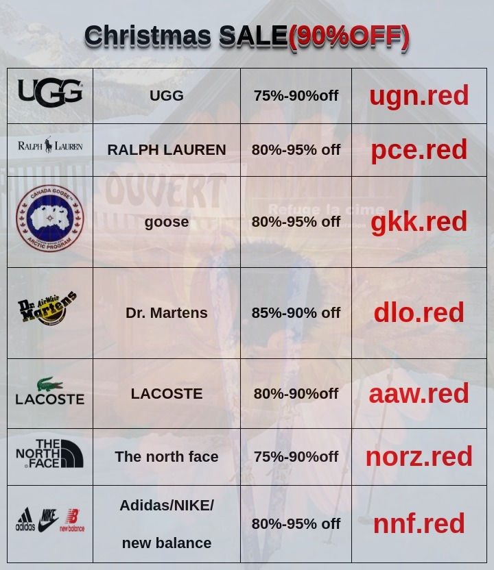 Christy Cannon (@christinalcann) on Twitter photo 