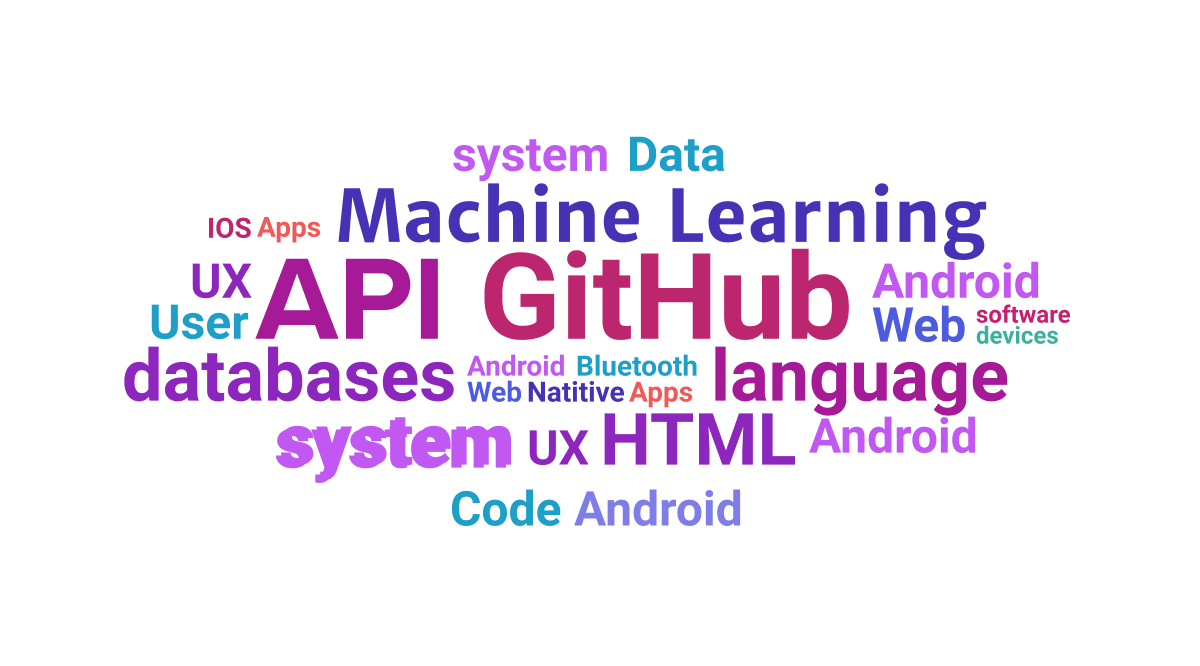 Net_Engine's tweet image. You don’t need to be a developer to know what API’s, Database’s and GitHub mean for your business, and how you can use them. In this article, we’ve broken down some technical terms for the not so technical.
netengine.com.au/blog/technical…