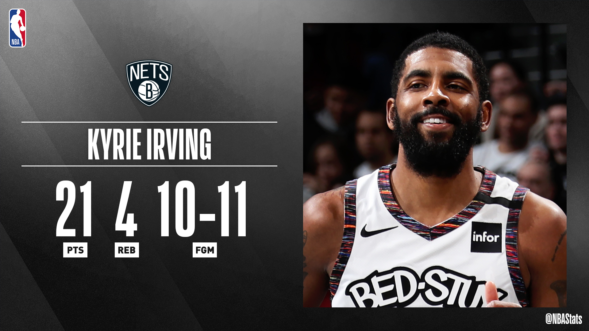 kyrie irving statistics