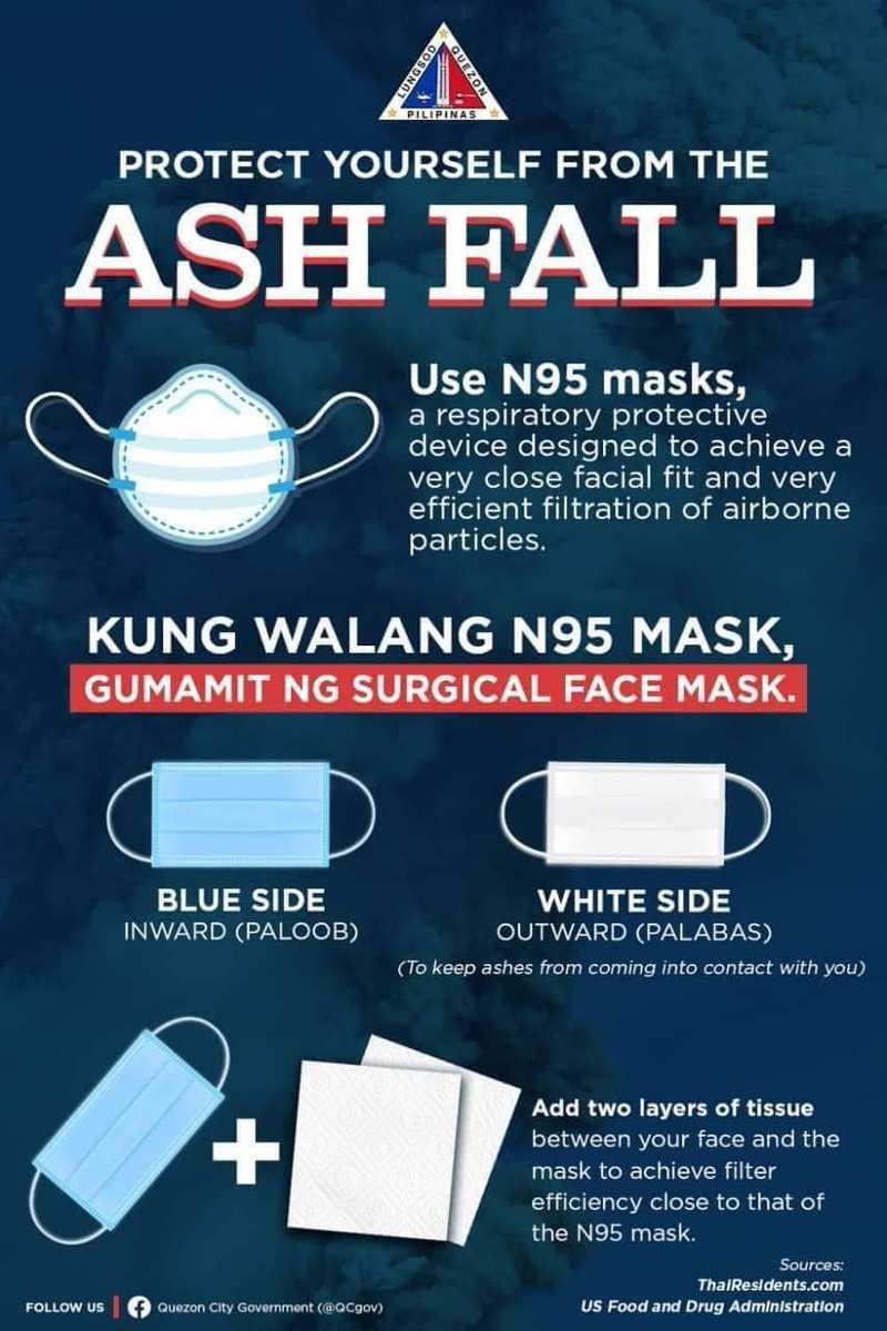 SenoritaNarsRN's tweet photo. RT to Inform
RT to Keep Safe
RT to Protect 

#TaalEruption2020 https://t.co/D4sRwfq3na