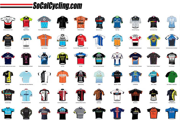 cycling teams 2018