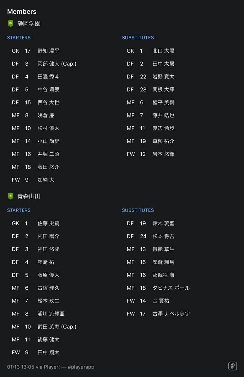 Player サッカー A Twitter 第98回全国高校サッカー選手権大会 決勝 青森山田 静岡学園 試合前 スタメン発表ーーー 速報 T Co Exggw8mgvv 選手権 キタゼ選手権 高校サッカー