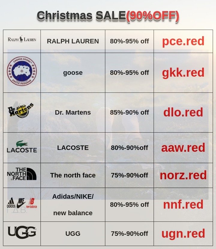 ShShayne's tweet image. 