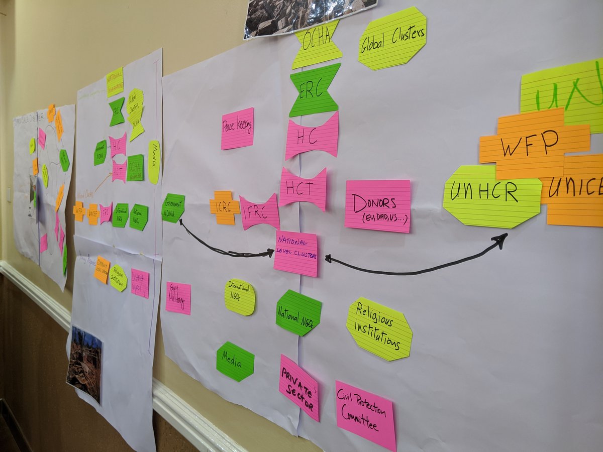 Working out humanitarian coordination via index cards and post its! 
<a href="/BBRtraining/">BBR</a> 
@theOFDA 
<a href="/IMC_Worldwide/">International Medical Corps</a> 
<a href="/Concern/">Concern Worldwide</a> 
<a href="/HHI/">Harvard Humanitarian Initiative</a>