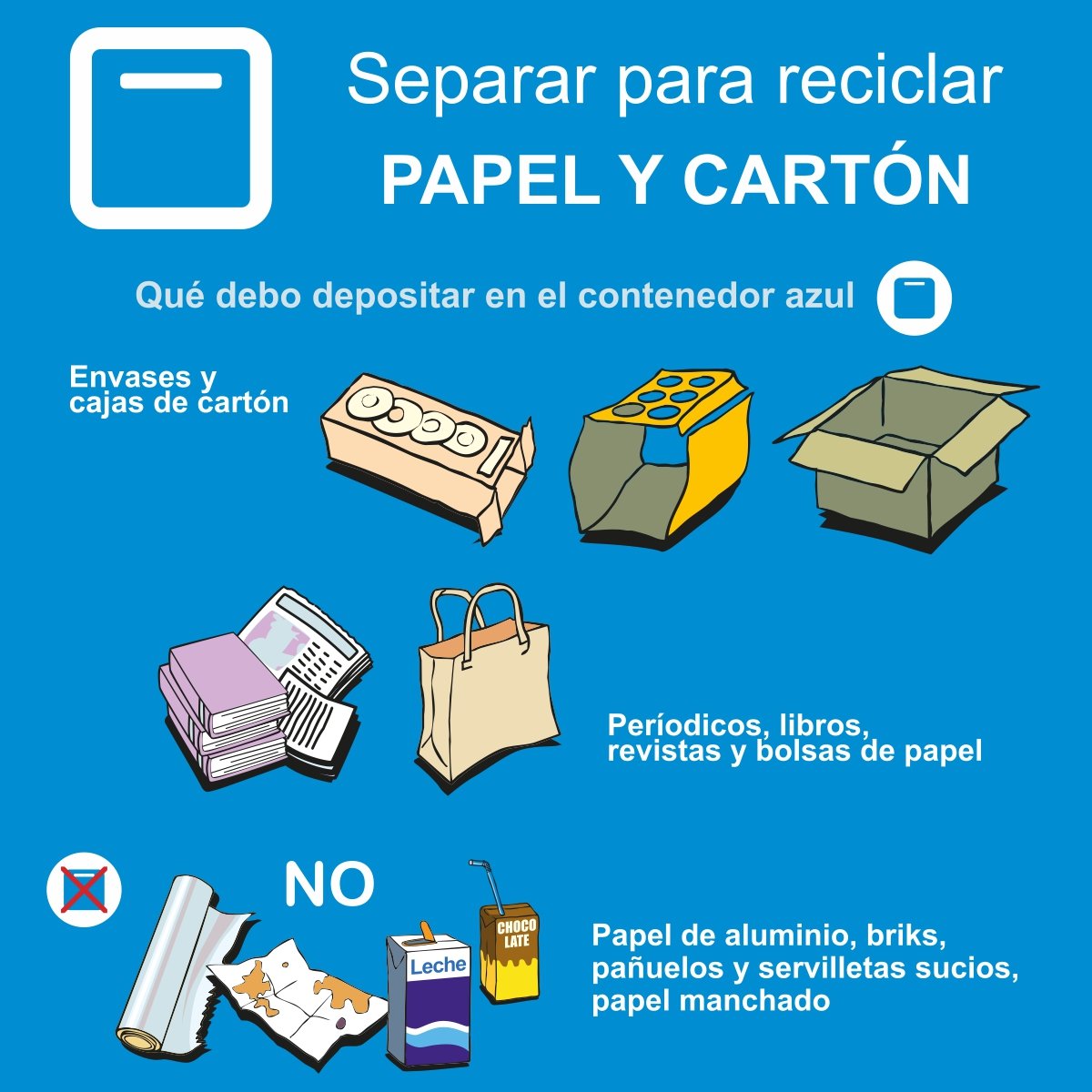 Juguetón ducha Manchuria Policía Local LPA on Twitter: "¿Y en el contenedor azul? ¿Qué depositamos?  🤔 Envases y cajas de cartón, libros, periódicos, revistas, bolsas de  papel. “Un lugar para cada cosa y cada cosa