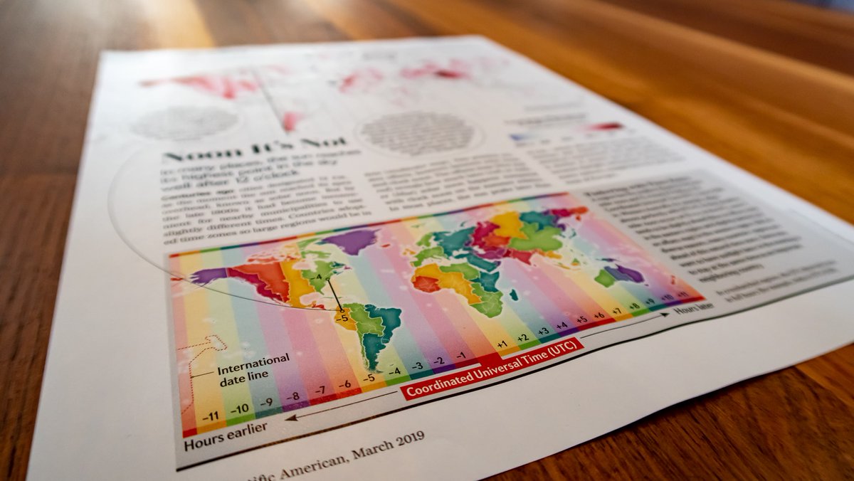 "Noon it's not" for Scientific American