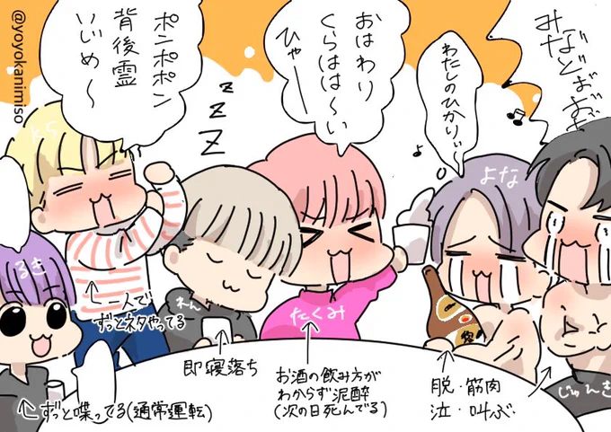 JO1メンバー(成人済み)が酔っ払ったら…(妄想)#JO1で妄想 #JO1fanart 