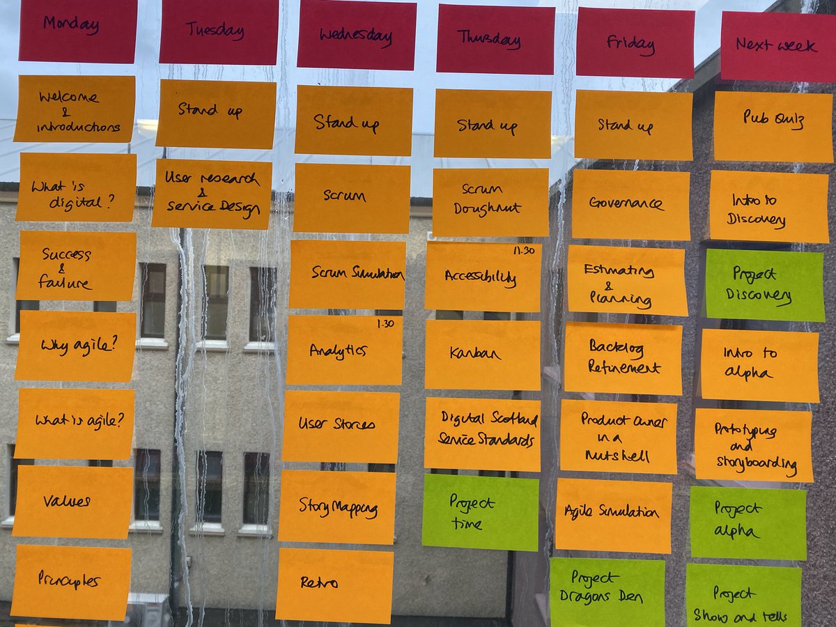deanorhodes's tweet photo. Coffee ✅ Post It’s ✅ backlog ✅ that nervous feeling before our next @ScotDigAcademy #Foundation course ✅ #LetsDoIt #DigitalTransformation #agile https://t.co/9lLtPc8kak