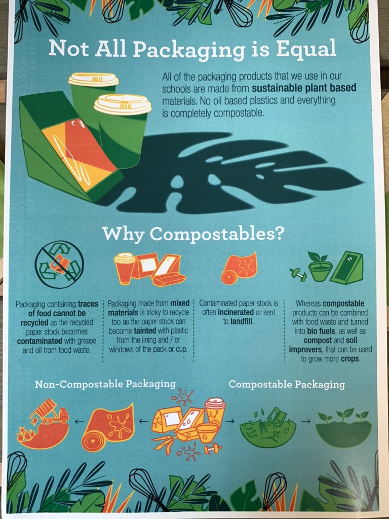 Showing our commitment to the environment with our new range of sustainable packaging @BCS_Senior #plantbasedmaterials #environment #wecare @spj_cook @m_pateman @ChartwellsInd