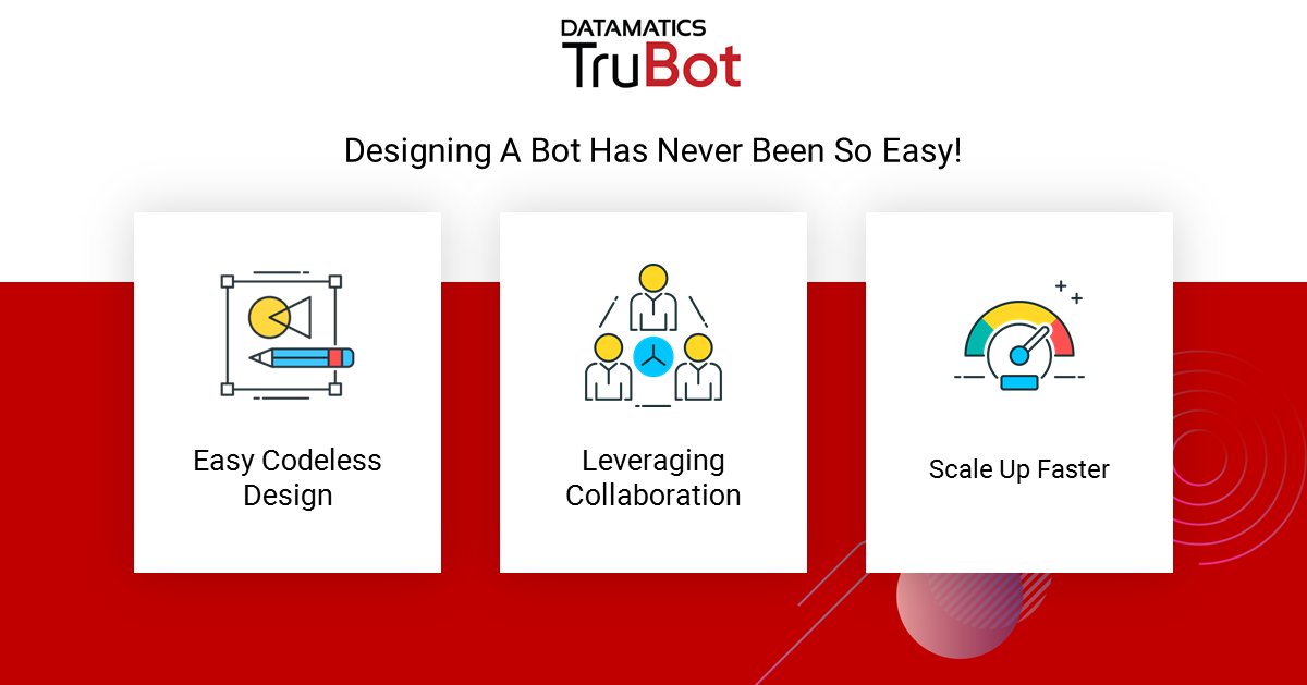 Datamatics's tweet image. Now anybody can design bots with #TruBot Designer. Click to know more: bit.ly/2QOeIvz
#Datamatics #Automation #DigitalTransformation #RoboticProcessAutomation