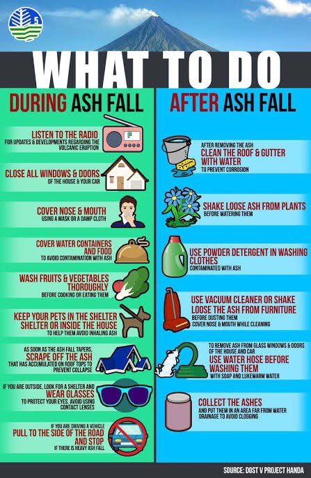 janelletee_'s tweet photo. What to do during & after Ash Fall. #ASHFALLADVISORY #ASHFALLALERT #taalvolcanoeruption2020 #TaalAshfallWatch https://t.co/eetQ8vLm9p