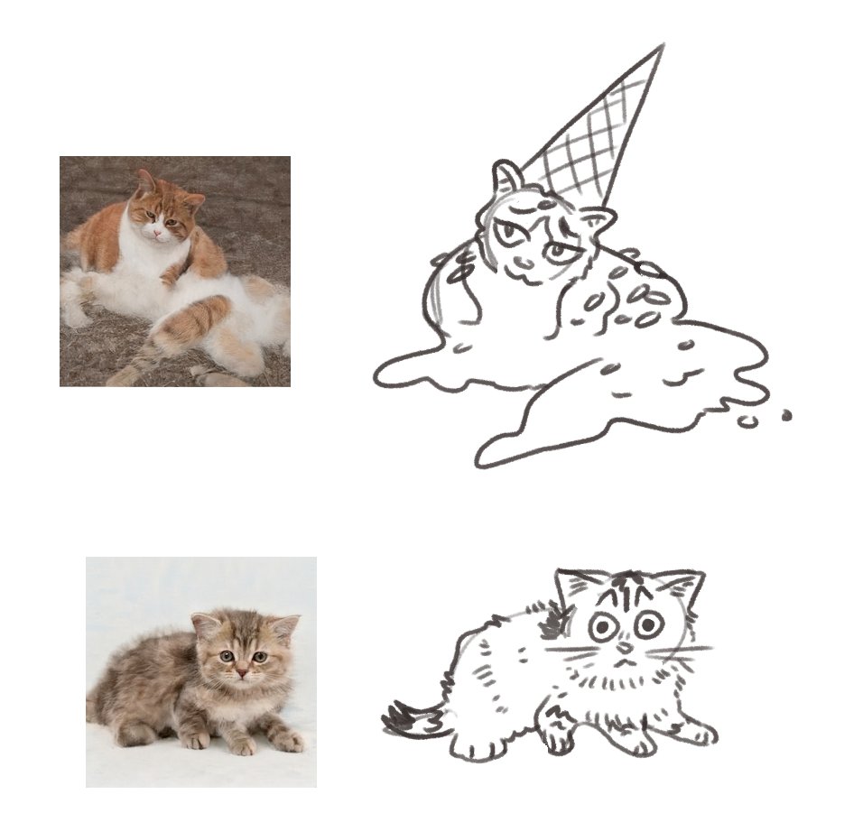 having a little fun with some AI-generated cat pics 