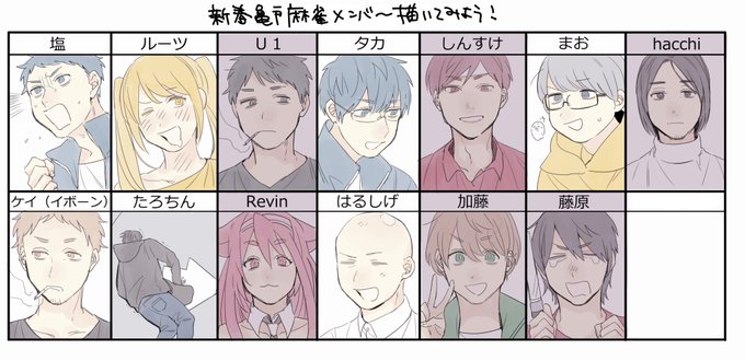 亀戸組のtwitterイラスト検索結果