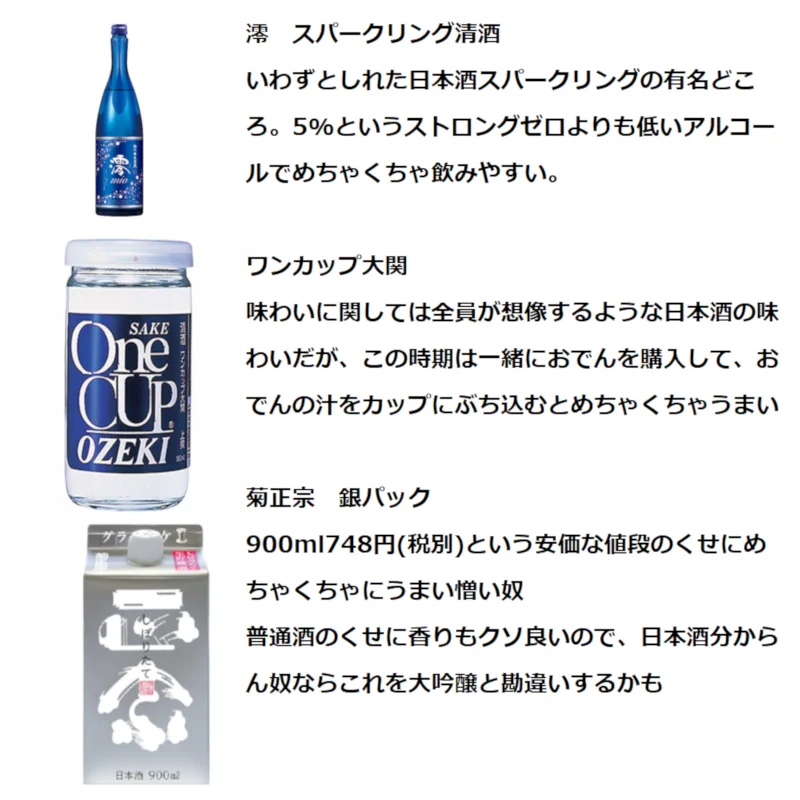新成人にオススメ？コンビニで買える手頃な日本酒レビューwww