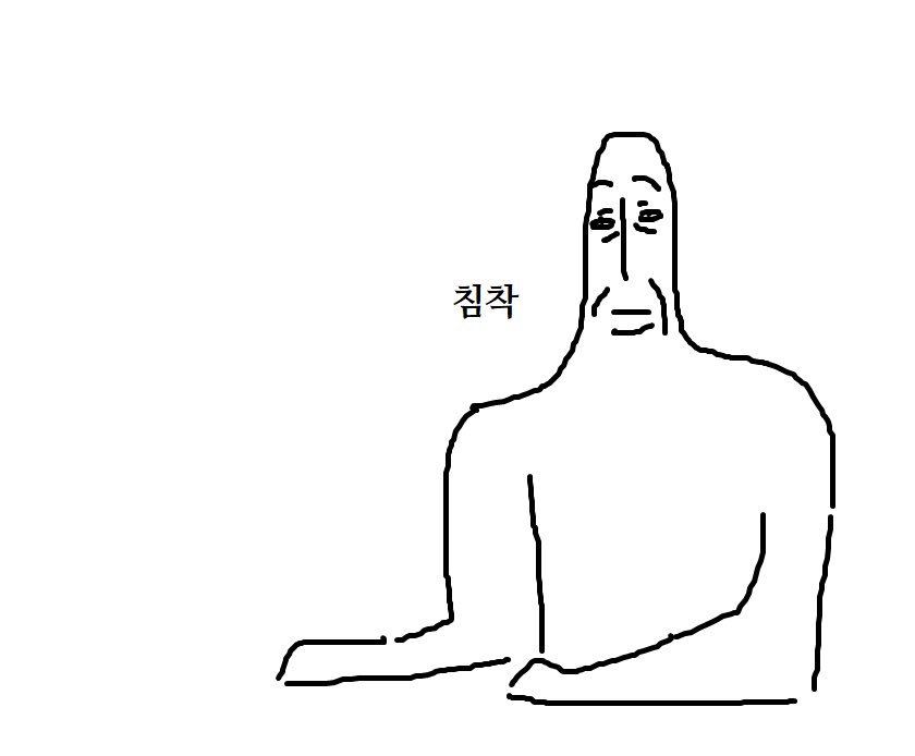 비비 ~(‘.ε ‘ ) (@w_wtsiin) on Twitter photo 